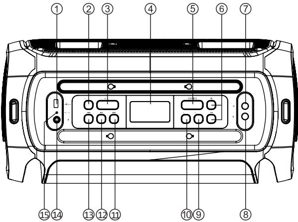 PICKERING PKG 1600 - FONCTIONS DE LA TÉLÉCOMMANDE - 2