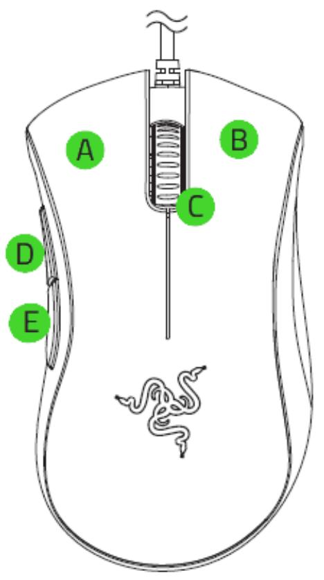RAZER Deathadder essential noir filaire - DEVICE LAYOUT - 1