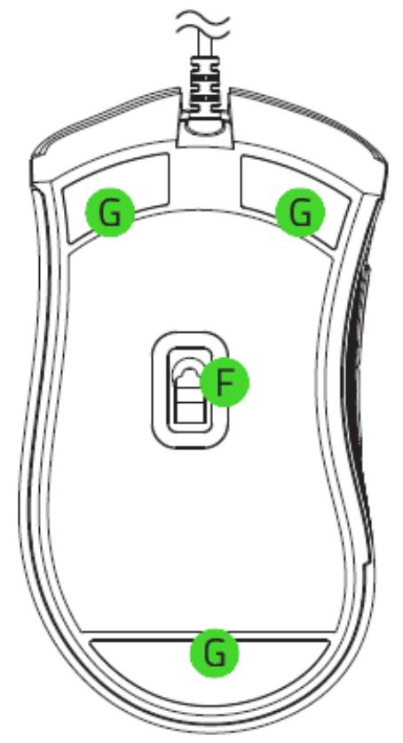 RAZER Deathadder essential noir filaire - DEVICE LAYOUT - 2