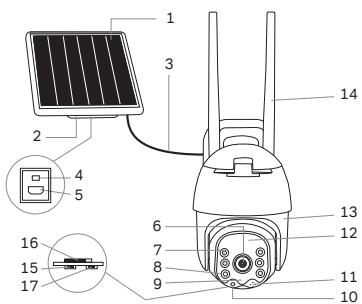 CHACON IPCAM DM02 - 1.Description du produit - 1