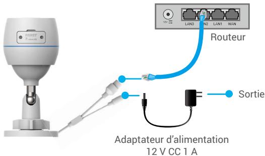 EZVIZ H3C 1080p - Option A : Connexion filaire - 1