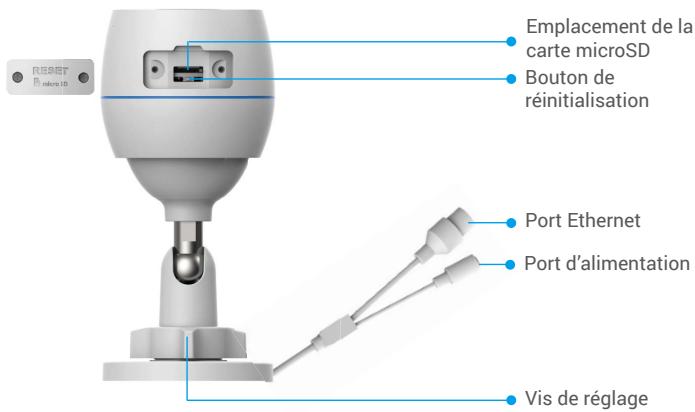 EZVIZ H3C 1080p - Notions de base - 1