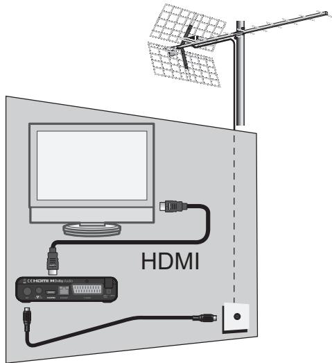 METRONIC UHD 4K S1 - A - Installation simplifiée - 1