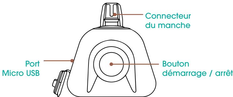 YBRUSH Nylon - 2.CARACTERISTIQUES - 2