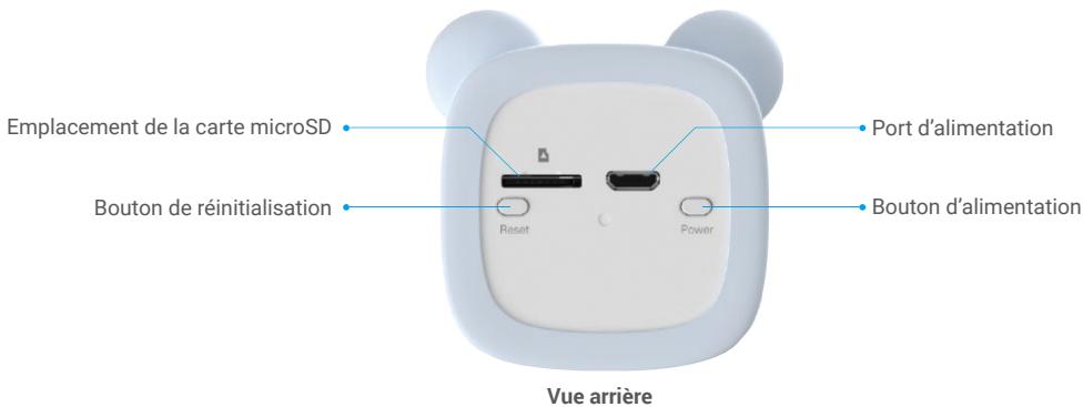 EZVIZ BM1 - Notions de base - 2