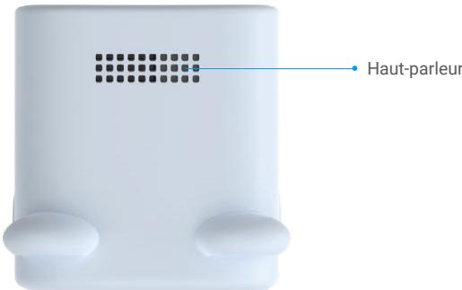 EZVIZ BM1 - Notions de base - 3