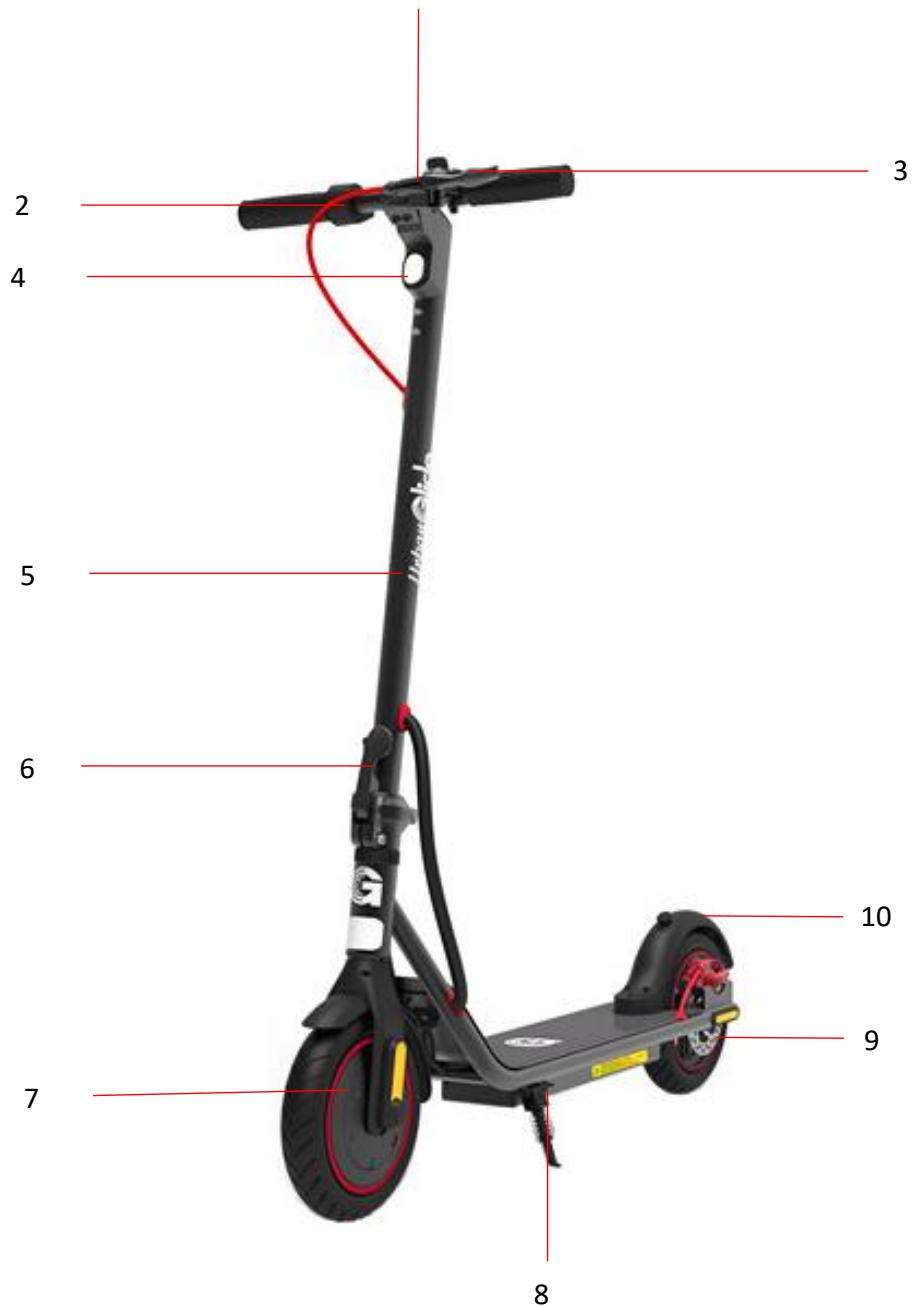 URBAN GLIDE 85 City - Visão geral - 1