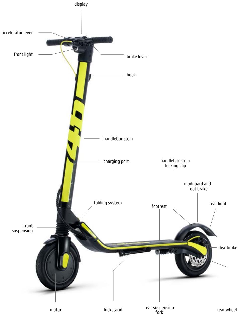 UP! VR46 - Product overview - 1