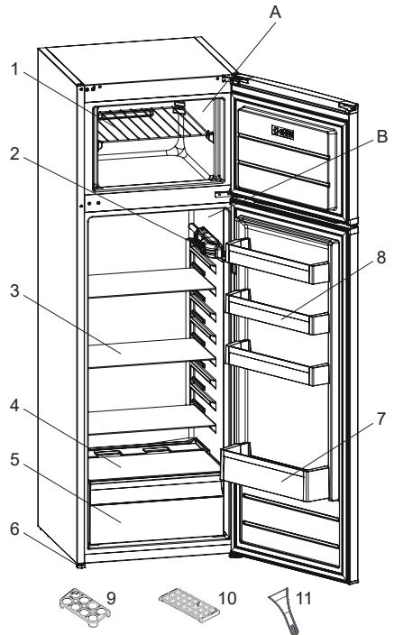 DAEWOO CTL0283DBMA0 - DESCRIPTION OF THE APPLIANCE - 1