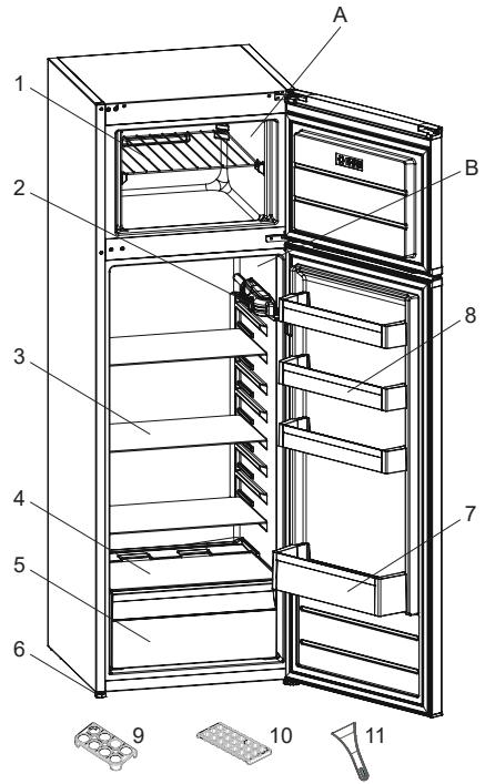 DAEWOO CTL0283DBMA0 - GERÄTEBESCHREIBUNG - 1
