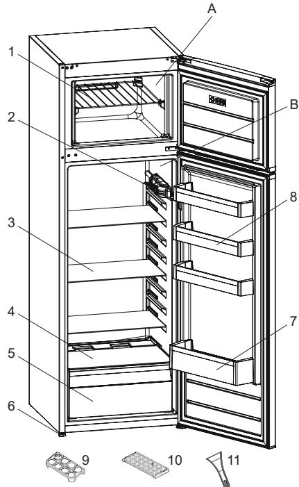 DAEWOO CTL0283DBMA0 - DESCRIPCION DEL APARATO - 1