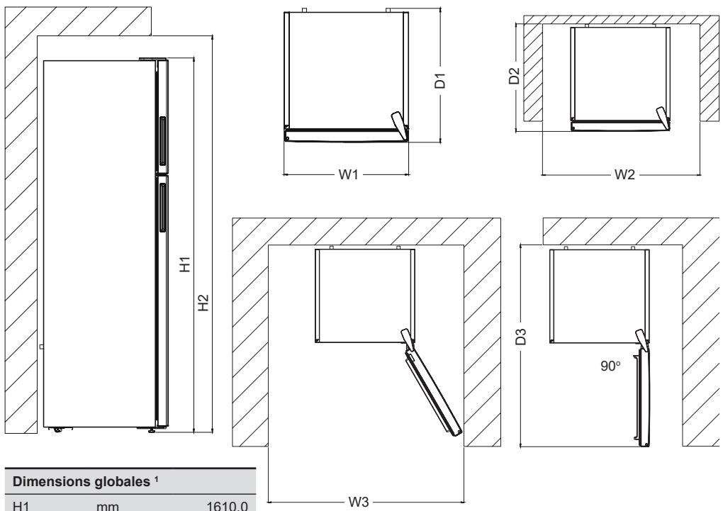 DAEWOO CTL0283DRMA0 - Dimensions - 1