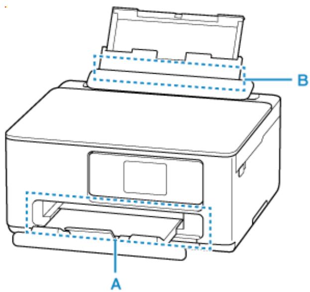 CANON TS7650i - Remarque - 1