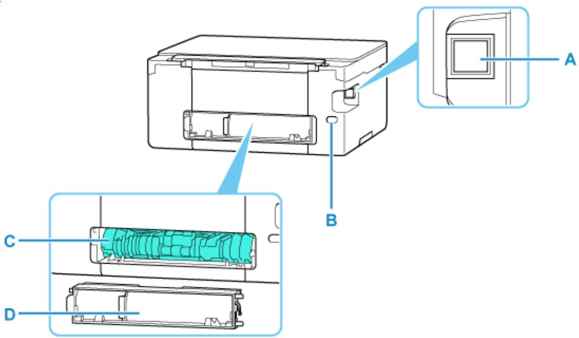 CANON TS7650i - K: Guides papier - 1