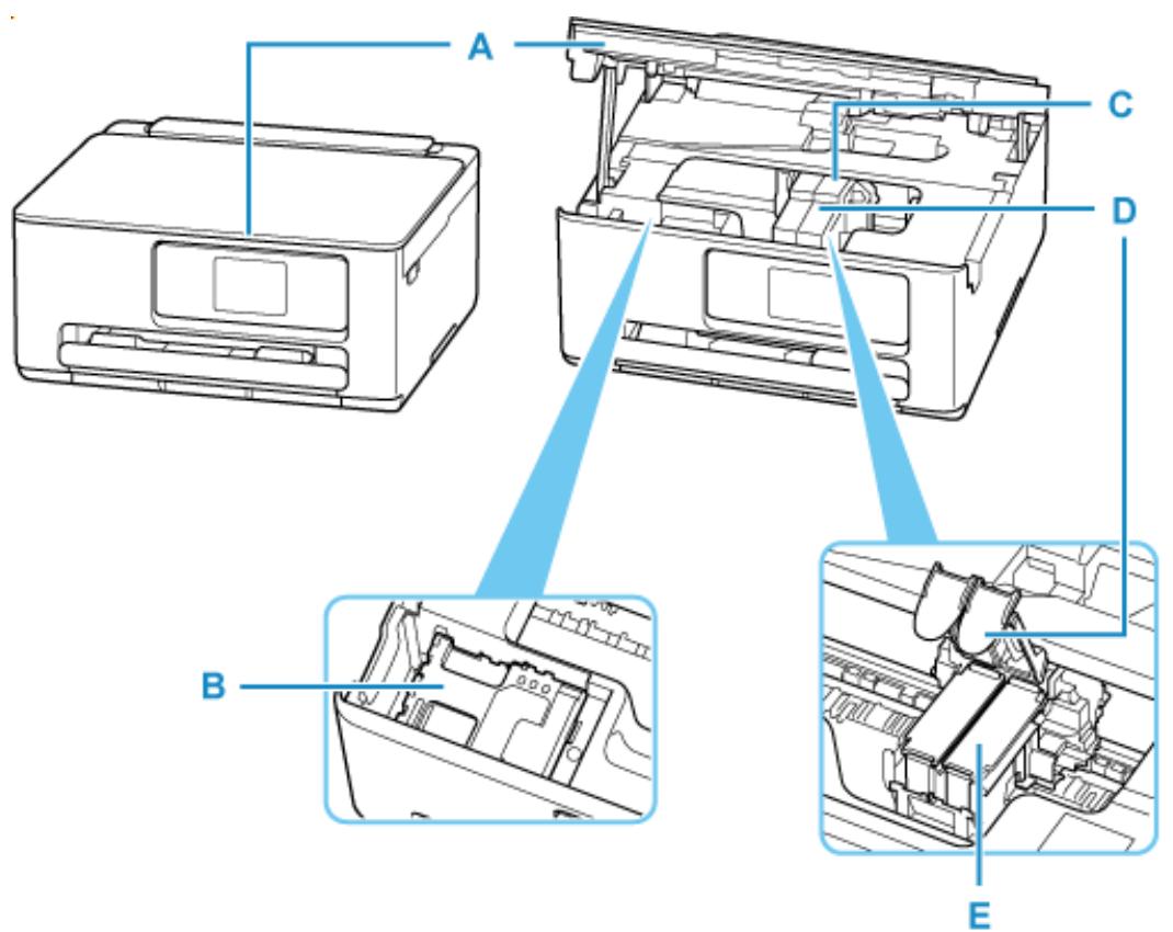 CANON TS7650i - Important - 1
