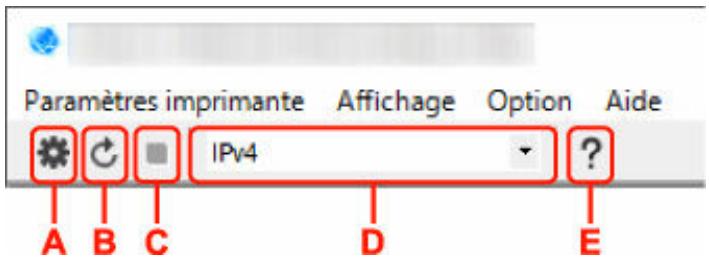 CANON TS7650i - Éléments de la barre d'outils de l'écran Canon Wi-Fi Connection Assistant - 1