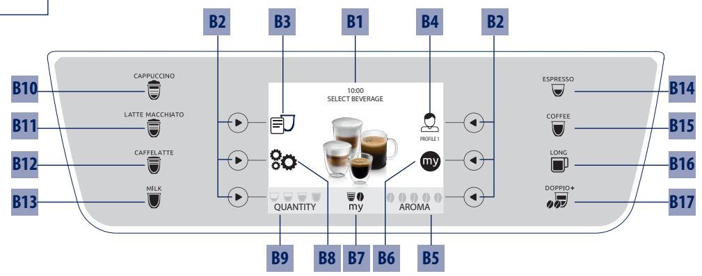 DELONGHI ECAM 650.55.MS PRIMADONNA ELITE - 4