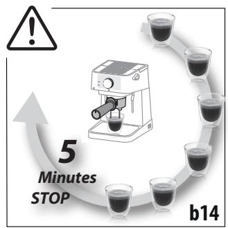 DELONGHI EC 235.BK STILOSA - 等 - 37