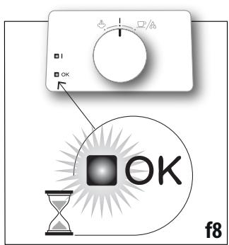 DELONGHI EC 235.BK STILOSA - 等 - 86