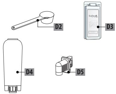 DELONGHI ECAM 220.60.B MAGNIFICA - 10