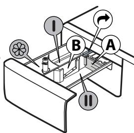 WHIRLPOOL EFFB9269BVFR - Compartment de prélavage lessive pour le prélavage. - 1