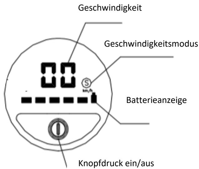URBAN GLIDE 85C - Die Schritte der Entfaltung - 2