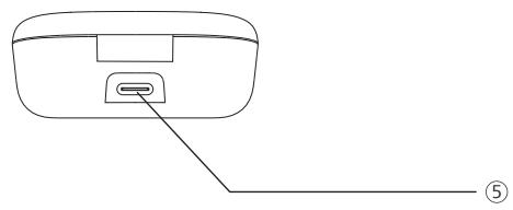 PHILIPS TWS TAT1209 - Aperçu de vos oreillettes True Wireless - 3