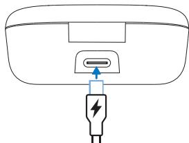 PHILIPS TWS TAT1209 - Étui de transport - 1