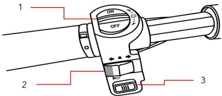 URBAN GLIDE eCross Pro XS - Tips for use - 18