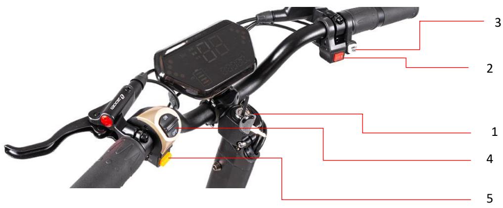 URBAN GLIDE ALL ROAD 4 - Las differedes partes - 3