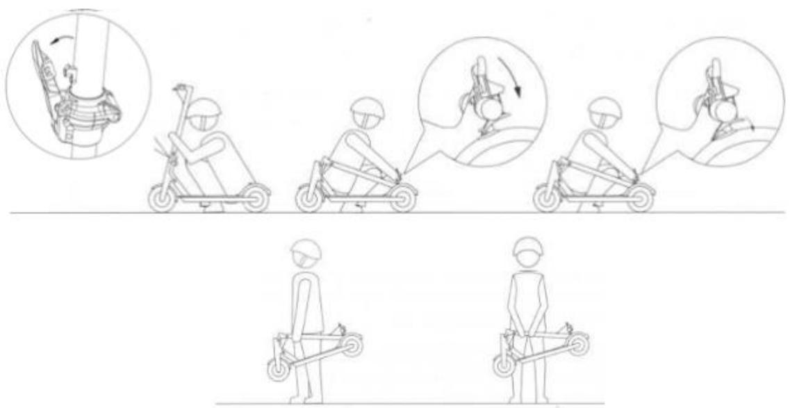 URBAN GLIDE Ride 100 MAX - Los pasos de plegado - 1