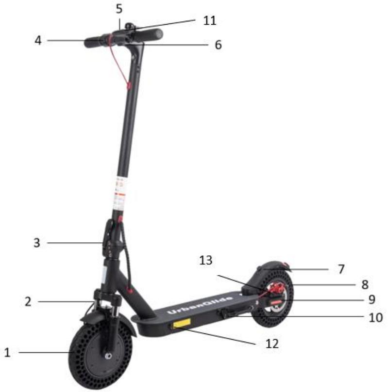 URBAN GLIDE Ride 100 MAX - Cómo utilizarlo - 2