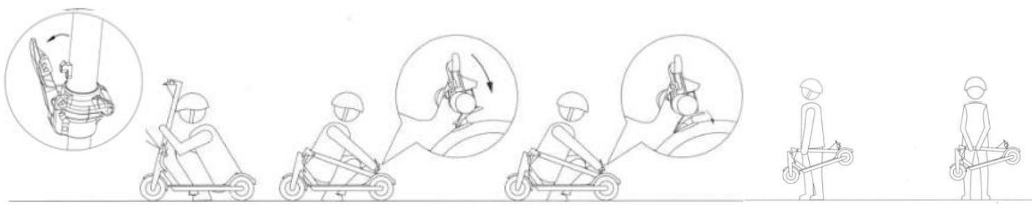 URBAN GLIDE Ride 100 MAX - Les étapes du pliage - 1