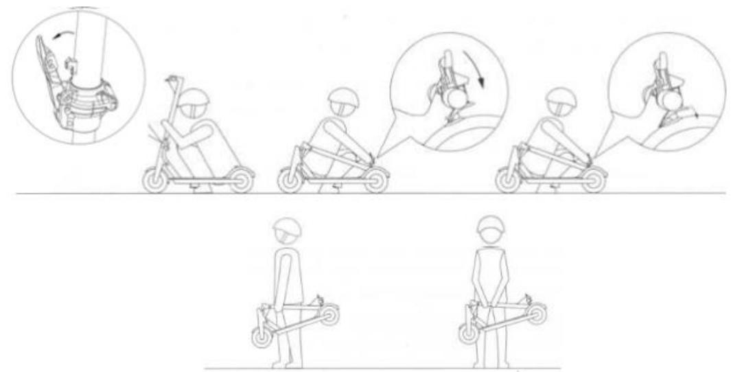 URBAN GLIDE Ride 100 MAX - Folding steps - 1