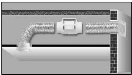 S&P TD 100 - Instructions rapides d’installation - 4- Exemple d'installation : - 1