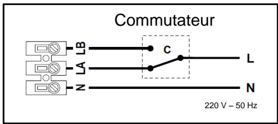 S&P TD 100 - Instructions rapides d’installation - 6- Branchements électriques : - 1