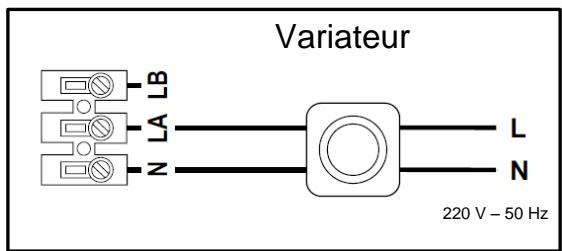 S&P TD 100 - Instructions rapides d’installation - 6- Branchements électriques : - 2