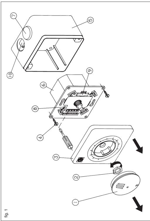 S&P REB-1N/ REB-2,5N, REB-1NE/ REB-2,5NE - Instruction d'utilisation - 3