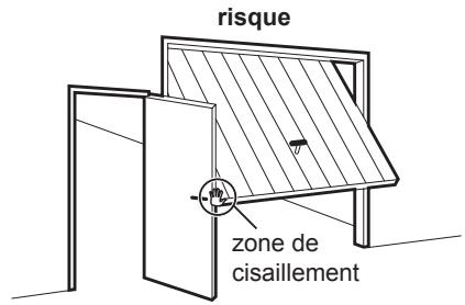 AVIDSEN STRÖMMA600 - Risque de pincement et de cisaillement entre la porte basculante débordante et une portepietonnière - 1