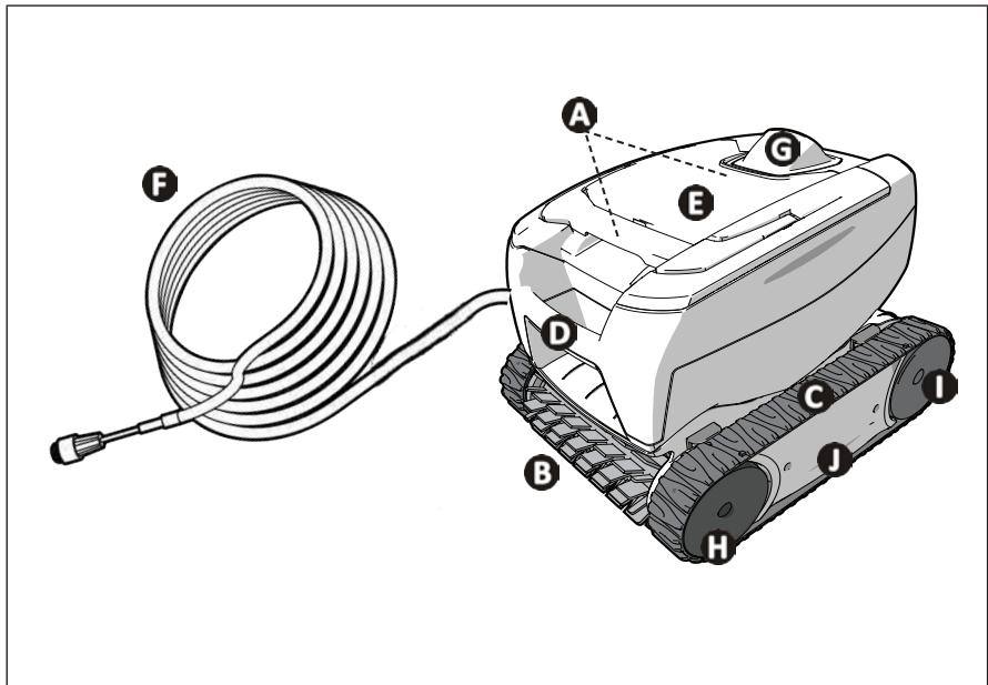 ZODIAC OT 2190 TILE - | Caracteristiques techniques et repération - 1