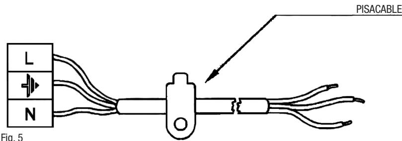 CATA GI6031X - Conexión electrica - 1