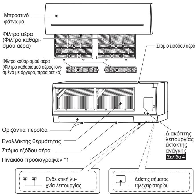 MITSUBISHI MSZ-SF25VE3 MSZ-SF35VE3 MSZ-SF42VE3 MSZ-SF50VE3 SF 2500W - ΟΝΟΜΑΣΙΑ ΤΟΥ ΚΑΘΕ ΕΞΑΡΤΗΜΑΤΟΣ - 1