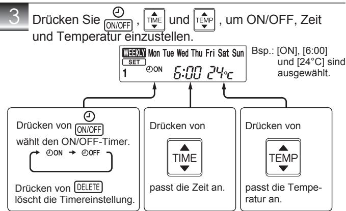 MITSUBISHI MSZ-SF25VE3 MSZ-SF35VE3 MSZ-SF42VE3 MSZ-SF50VE3 SF 2500W - Einstellen des wöchentlichen Timers - 3