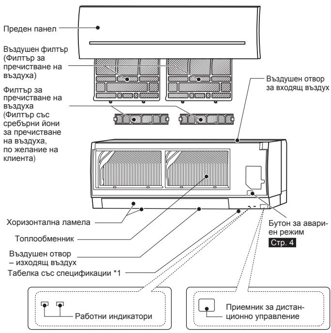 MITSUBISHI MSZ-SF25VE3 MSZ-SF35VE3 MSZ-SF42VE3 MSZ-SF50VE3 SF 2500W - ОПИСАНИЕ НА ЧАСТИТЕ - 1