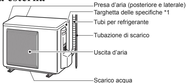 MITSUBISHI MSZ-SF25VE3 MSZ-SF35VE3 MSZ-SF42VE3 MSZ-SF50VE3 SF 2500W - NOMI DELLE VARIE PARTI - 2