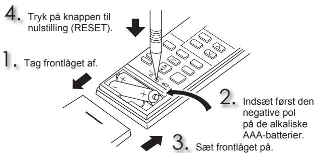 MITSUBISHI MSZ-SF25VE3 MSZ-SF35VE3 MSZ-SF42VE3 MSZ-SF50VE3 SF 2500W - KLARG∅RING F∅R ANVENDELSEN - 1