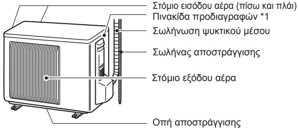 MITSUBISHI MSZ-SF25VE3 MSZ-SF35VE3 MSZ-SF42VE3 MSZ-SF50VE3 SF 2500W - ΟΝΟΜΑΣΙΑ ΤΟΥ ΚΑΘΕ ΕΞΑΡΤΗΜΑΤΟΣ - 2