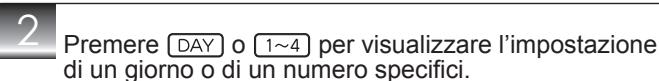 MITSUBISHI MSZ-SF25VE3 MSZ-SF35VE3 MSZ-SF42VE3 MSZ-SF50VE3 SF 2500W - Controllo dell'impostazione del timer settimanale - 2