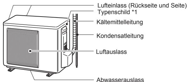 MITSUBISHI MSZ-SF25VE3 MSZ-SF35VE3 MSZ-SF42VE3 MSZ-SF50VE3 SF 2500W - BEZEICHNUNGEN DER TEILE - 2