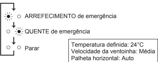MITSUBISHI MSZ-SF25VE3 MSZ-SF35VE3 MSZ-SF42VE3 MSZ-SF50VE3 SF 2500W - Lâmpada Operation Indicator (Indicador de Operação) - 2